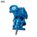 Electric mining small slurry pumps with motors